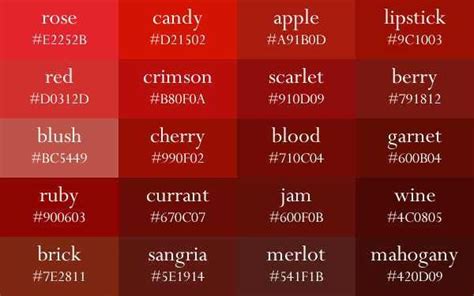 Color names, now in gradient order | Red colour palette, Color ...