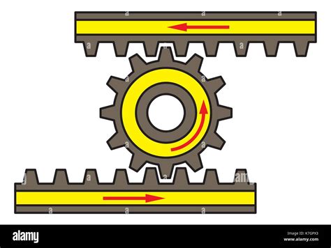 The pinion turns, the rack moves in a straight line Stock Vector Image ...