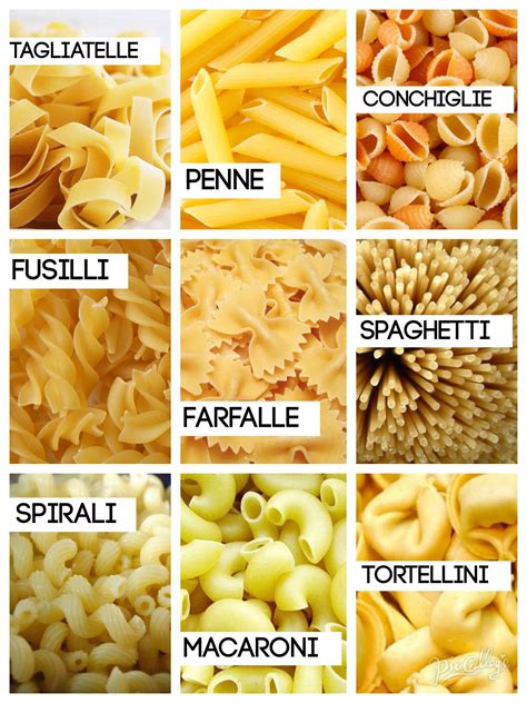 Different Types Of Pasta Noodles - Garganelli