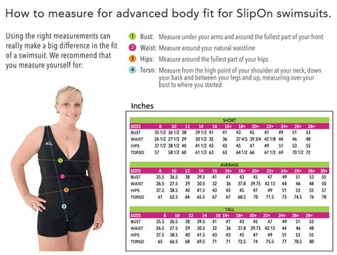 Swimsuit Size Conversion Chart