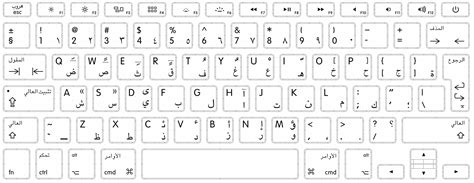 MSA Keyboard layout? : r/learn_arabic