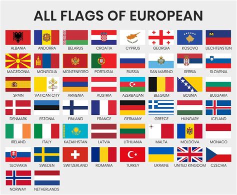 Flags of All European Countries in 2022 | All european countries, Flags ...