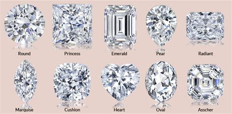 Engagement Ring Guide to Diamond Cuts & Styles | KT Diamond Jewelers