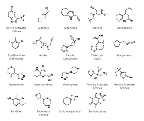 Advanced Chemical Building Blocks | Novel scaffolds | Life Chemicals