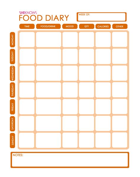 Free printable food diary template