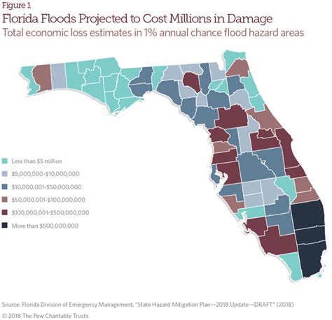 Flood Zone Map Florida - Vinny Jessalyn