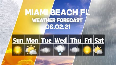 Weather Forecast Miami Beach, Florida Miami Beach weather Forecast 06 ...