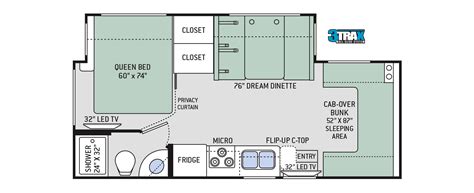 Thor Class C Motorhome Floor Plans