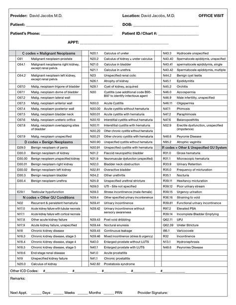 Carbonless Form Samples - H.B. South Printing