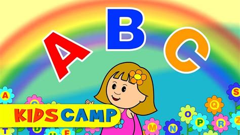 ABC Song | Nursery Rhymes | Popular Nursery Rhymes by KidsCamp - YouTube