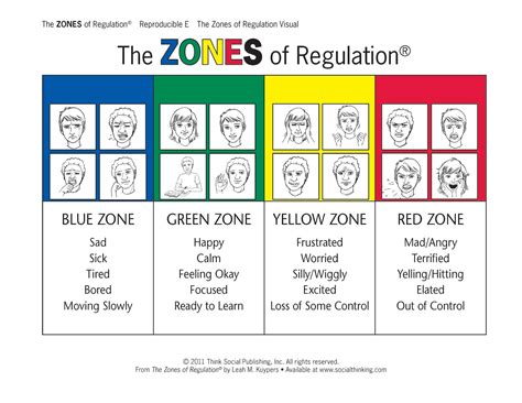 Zones Of Regulation Printables - Printable Word Searches