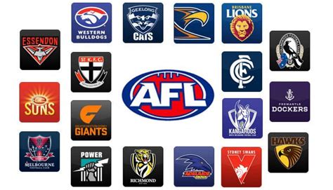 AFL colours. (KL) | Australian football, Afl, Australian football league