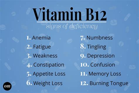 Vitamin B12 Deficiency Symptoms Tongue