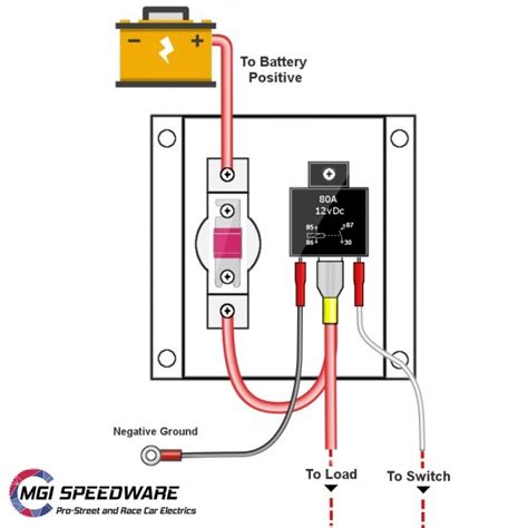 Race Car Wiring Schematic