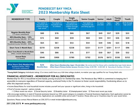 Membership Rates - Penobscot Bay YMCA