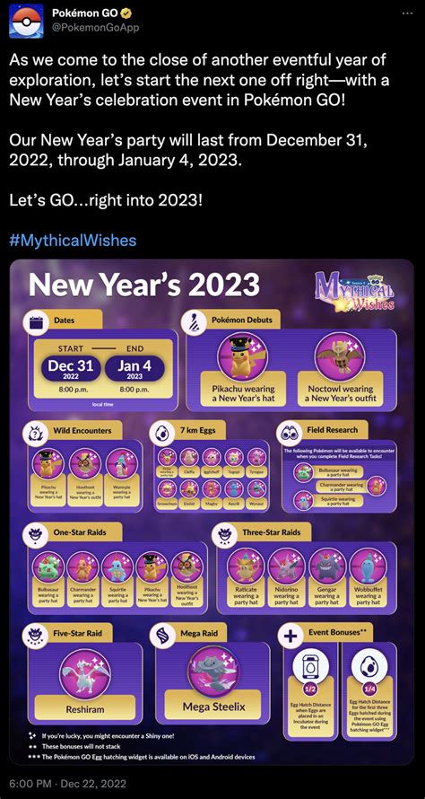 Pokémon GO New Year's 2023 Event Guide: Spawns, Raids, And More ...