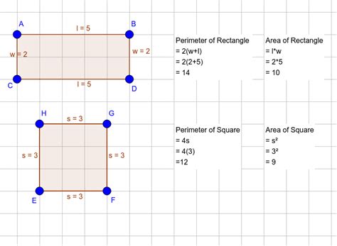 Area And Perimeter Formula For Rectangle