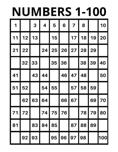 Printable Number Chart 1 100