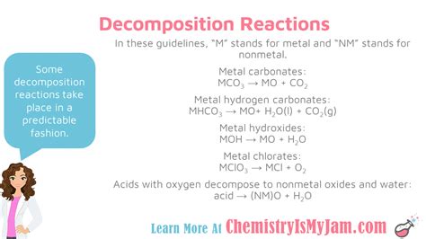 Chemical Reactions - Chemistry Is My Jam!