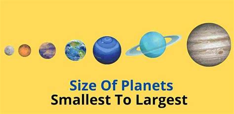 The Order and Size of Planets in Our Solar System