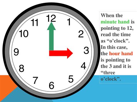 How To Tell Where The Hour Hand Is On A Clock : The ratio of the ...