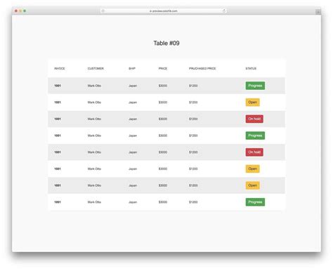 44 Best CSS Table Templates For Creating Appealing Tables 2021