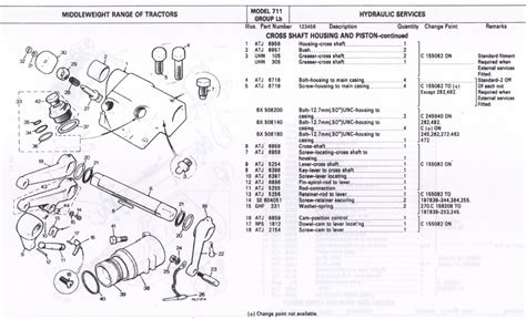 Leyland Tractor Hydraulic Part Diagrams