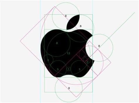 Apple Logo Design – History, Meaning and Evolution | Turbologo