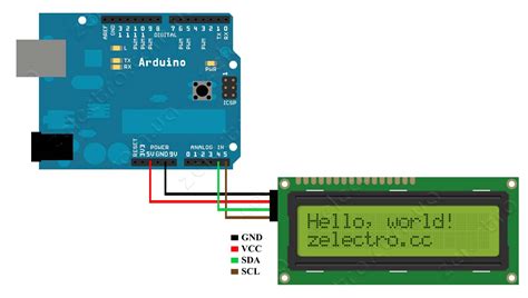 MODULO DISPLAY LCD 20X4 2004 RETROILLUMINATO + SERIALE I2C / IIC PER ...