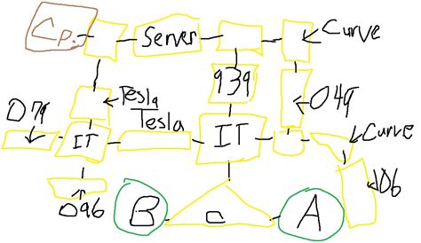 Scp Secret Laboratory Map Layout - Maps For You