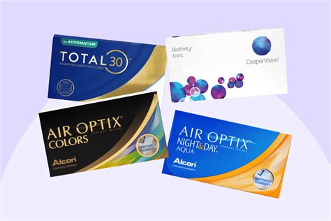 Contacts For Astigmatism: Types, Brands Tips, 45% OFF