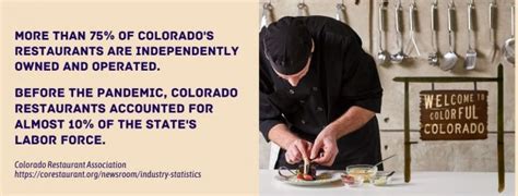 The 10 Best Culinary Schools in Colorado - Premium Schools