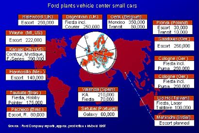 Ford assembly plants locations