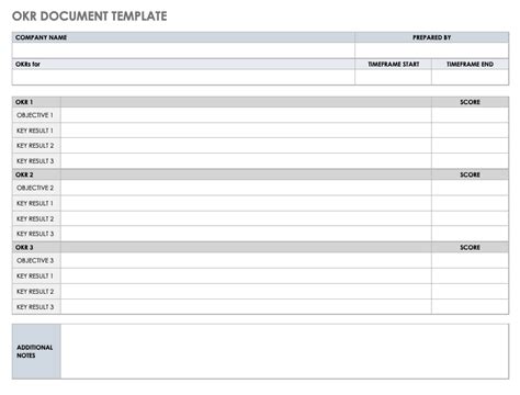 Smartsheet Okr Template