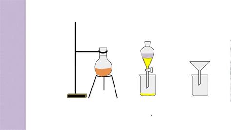 Synthesis of Methyl benzoate with reaction mechanism - YouTube