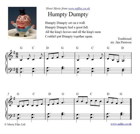 Humpty Dumpty – Lyrics, History, Video, Lesson Plans & More – Nursery ...