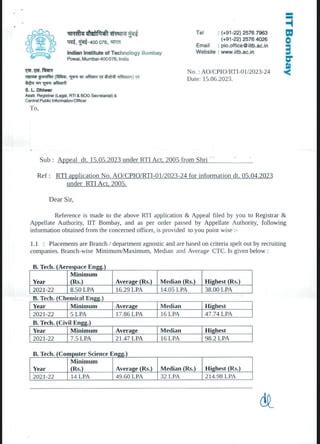 IIT Bombay 2021-22 Placements (branch-wise) : r/JEENEETards