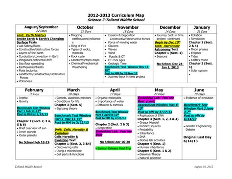 Curriculum Map - Tolland Public Schools Lesson Plan Templates, Lesson ...