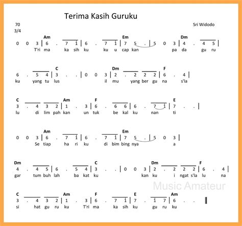 Not Angka Terima Kasih Guru - akagaminoshanksbushohaki