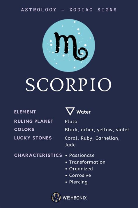 Scorpio Zodiac Sign - The Properties and Characteristics of the Scorpio ...