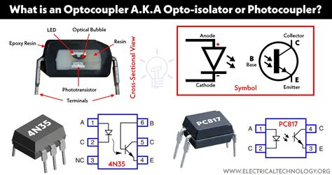 What is an Optocoupler A.K.A Opto-isolator or Photocoupler?