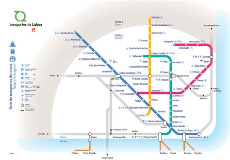 Lisbon Subway Map - Metro Map - Lisbon City Guide