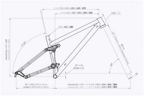 The Importance of Mountain Bike Geometry - Mountain Bike Action Magazine