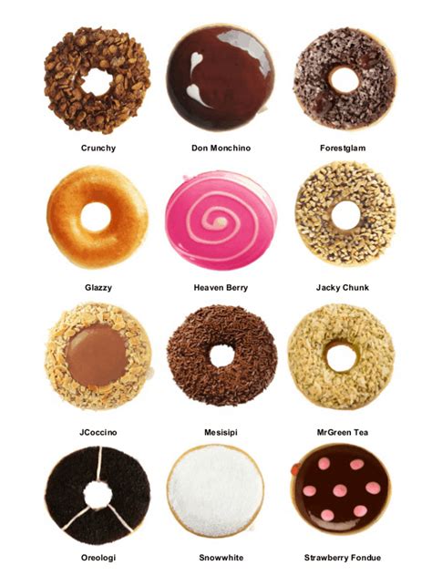 JCo Donuts Flavors: Asian Donuts At Its Best (Complete, 46% OFF