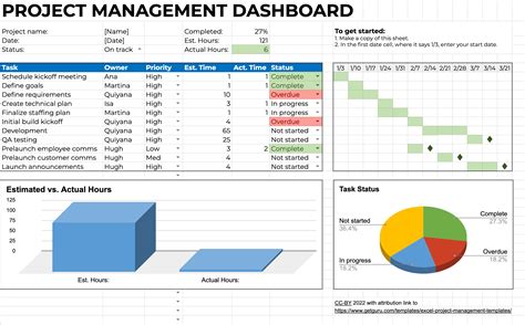 9 Free Project Management Excel Templates & Examples (2022)