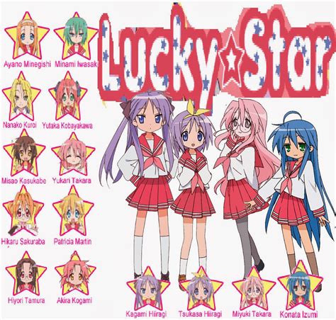 Dare to be stupid!: Rucky Sta! Or Lucky Star for you non Weaboos.