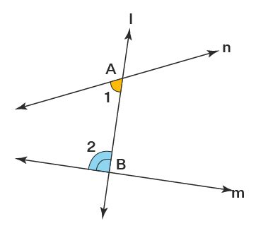 Euclids Geometry - Definition, Axioms, Postulates, Examples, FAQs