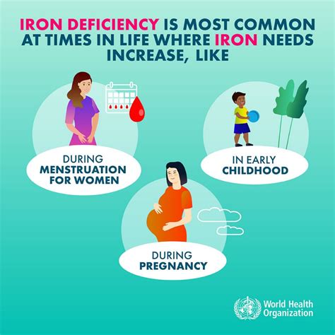 IV Iron Treatment for Iron Deficiency | Kirkland Natural Medicine