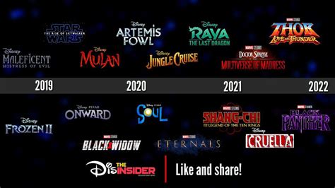 Disney Plus 2022