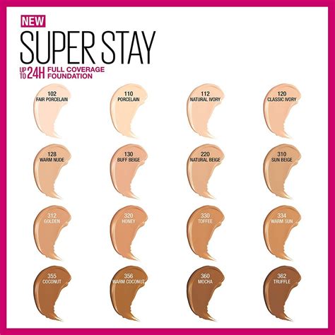 MAYBELLINE BASE SUPERSTAY FULL COVERAGE | Perfumería Caricia